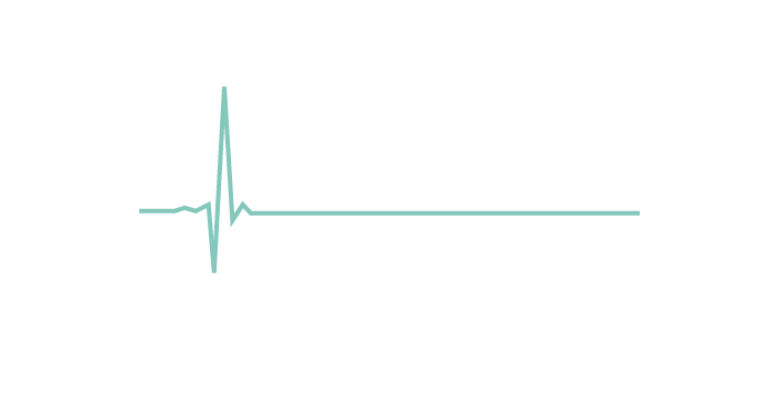 Cura Connect